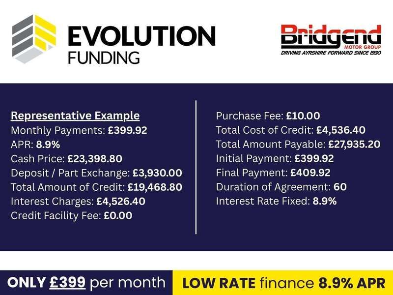 Used Citroen Dispatch 2024 for sale - 77651634: Photo 2