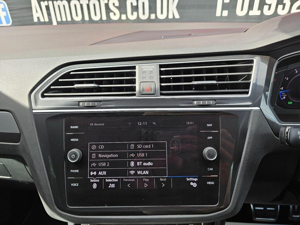 Used Volkswagen Tiguan 2020 for sale - 76499632: Photo 41