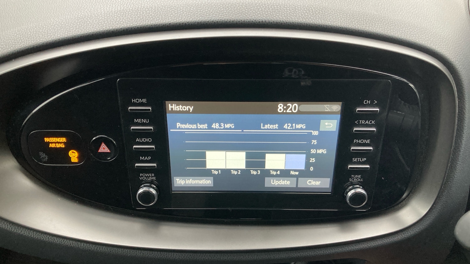 Used Toyota Aygo X 2022 for sale - 78067362: Photo 28