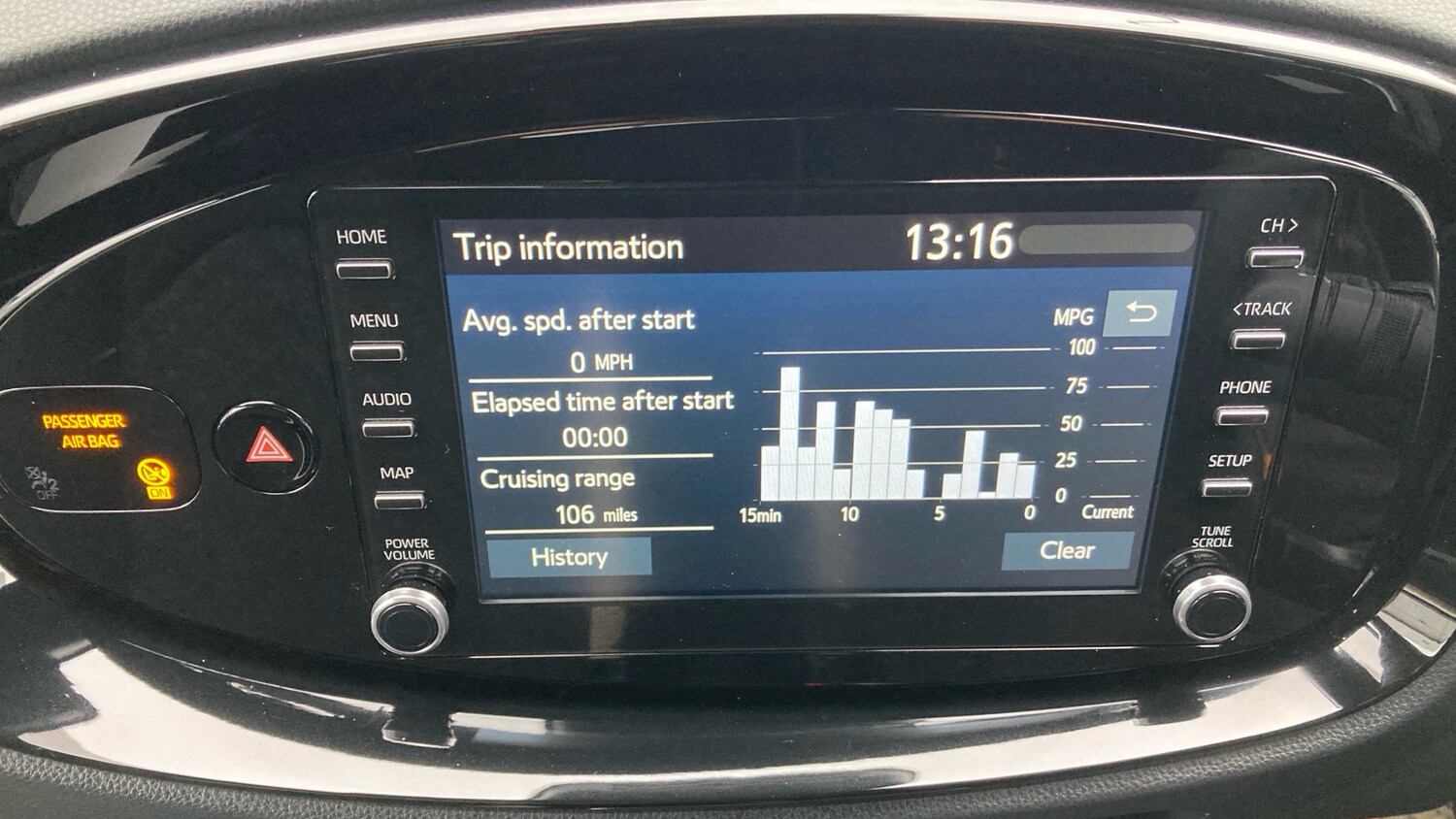 Used Toyota Aygo X 2022 for sale - 77380607: Photo 26