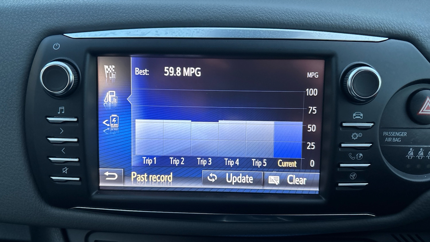 Used Toyota Yaris 2019 for sale - 77137520: Photo 22