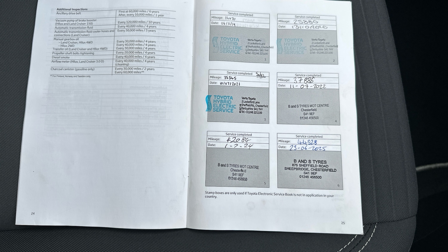 Used Toyota Yaris 2018 for sale - 76490351: Photo 30