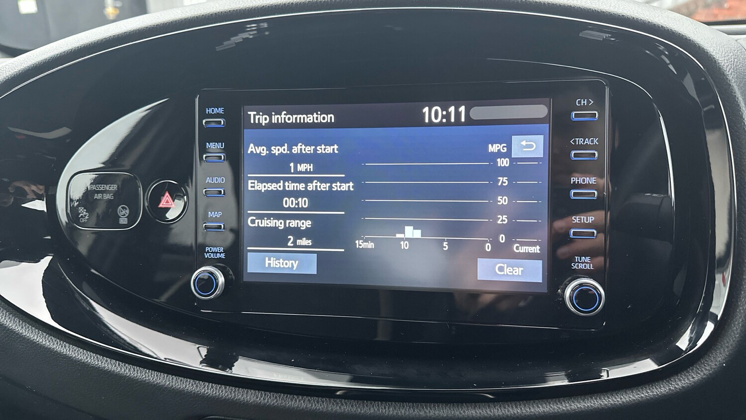 Used Toyota Aygo X 2023 for sale - 77690626: Photo 21