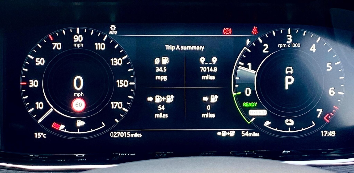 Used Land Rover Range Rover Evoque 2021 for sale - 76991715: Photo 36