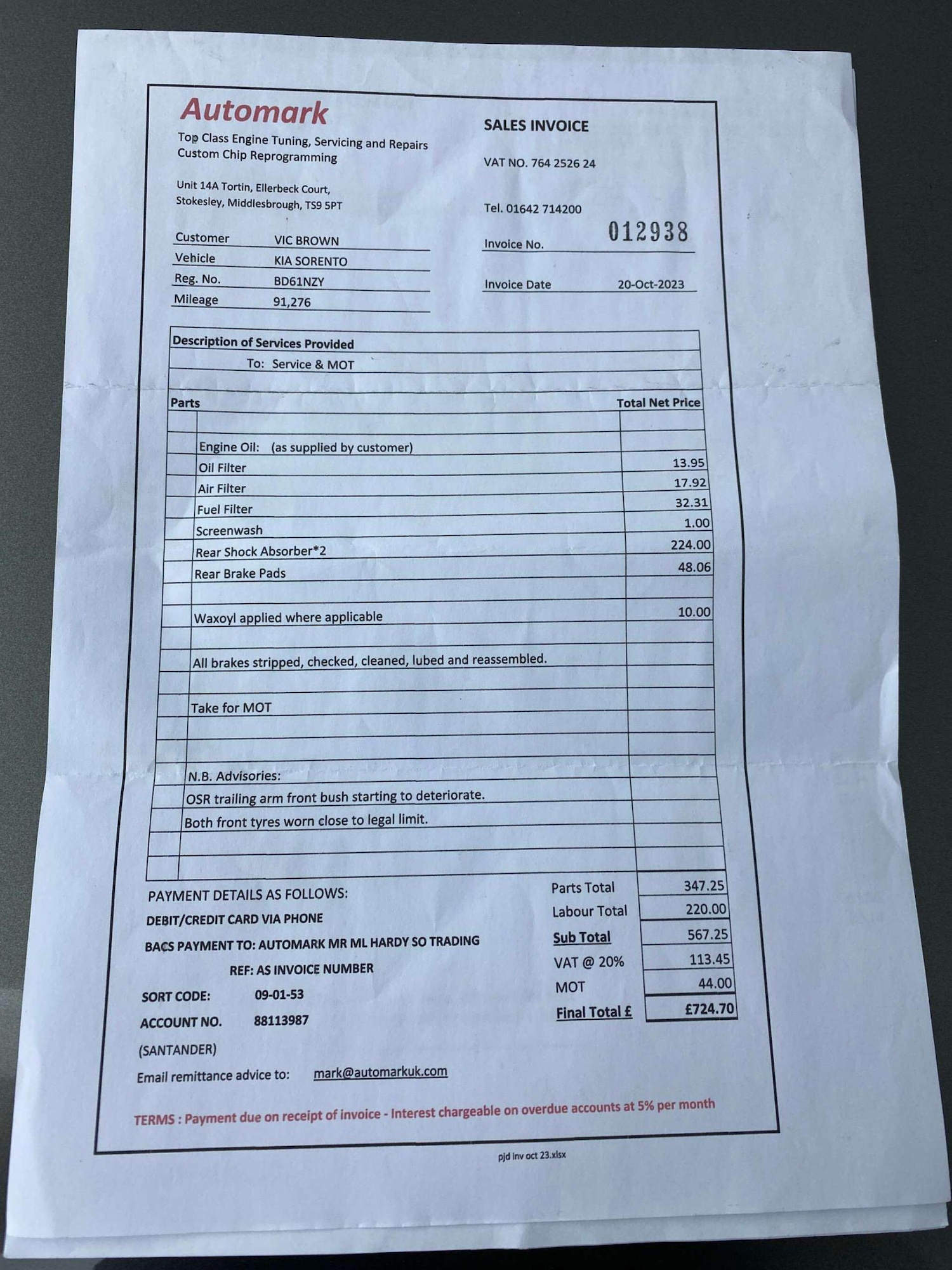 Used Kia Sorento 2011 for sale - 76572255: Photo 48