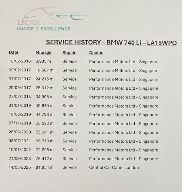 Used BMW 7 Series 2024 for sale - 76215074: Photo 2