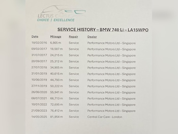 Used BMW 7 Series 2024 for sale - 76215074: Photo 2