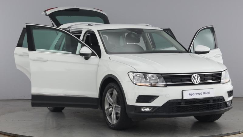 Used Volkswagen Tiguan 2019 for sale - 76415797: Photo 10