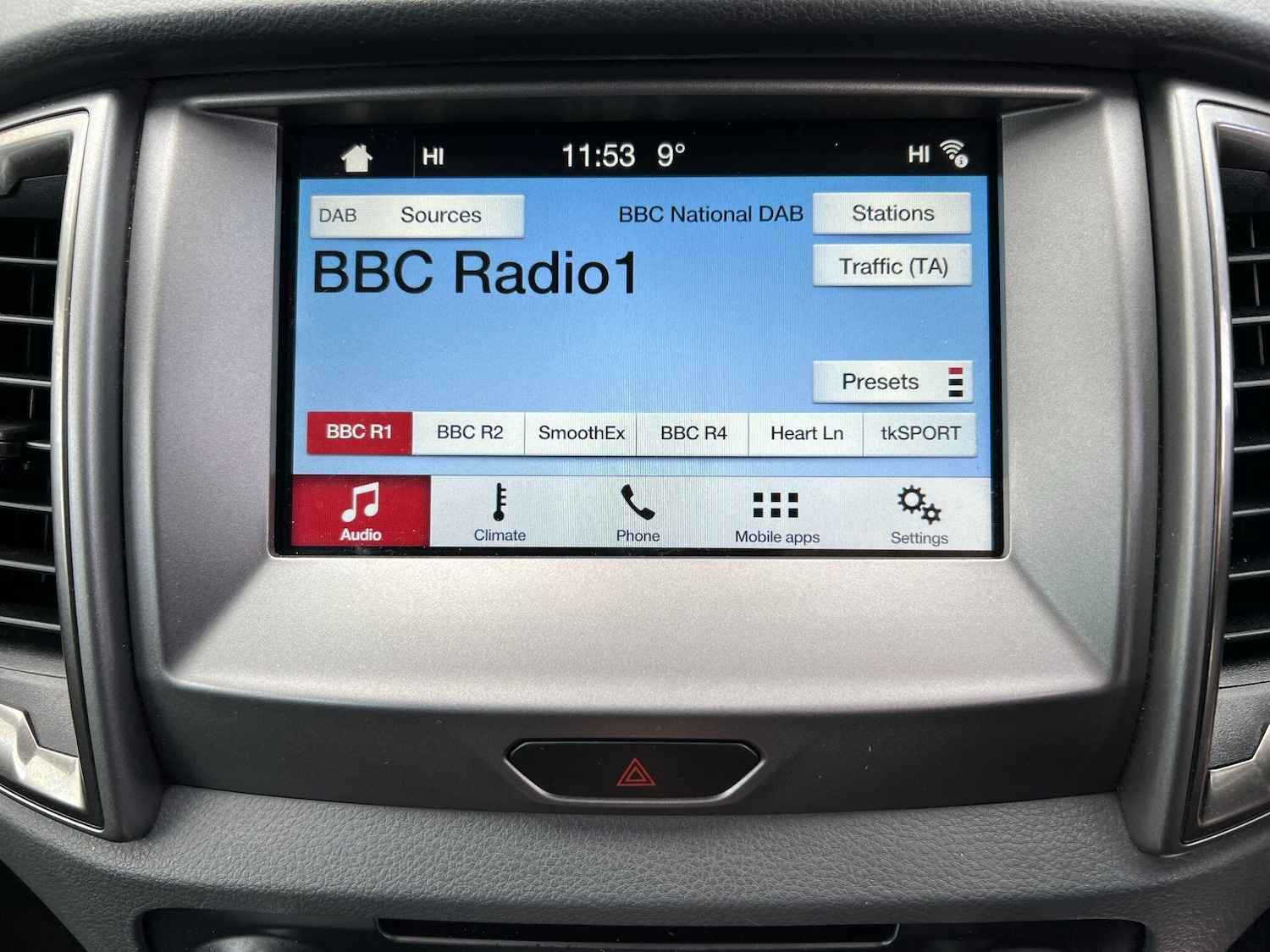 Used Ford Ranger 2018 for sale - 76964666: Photo 41