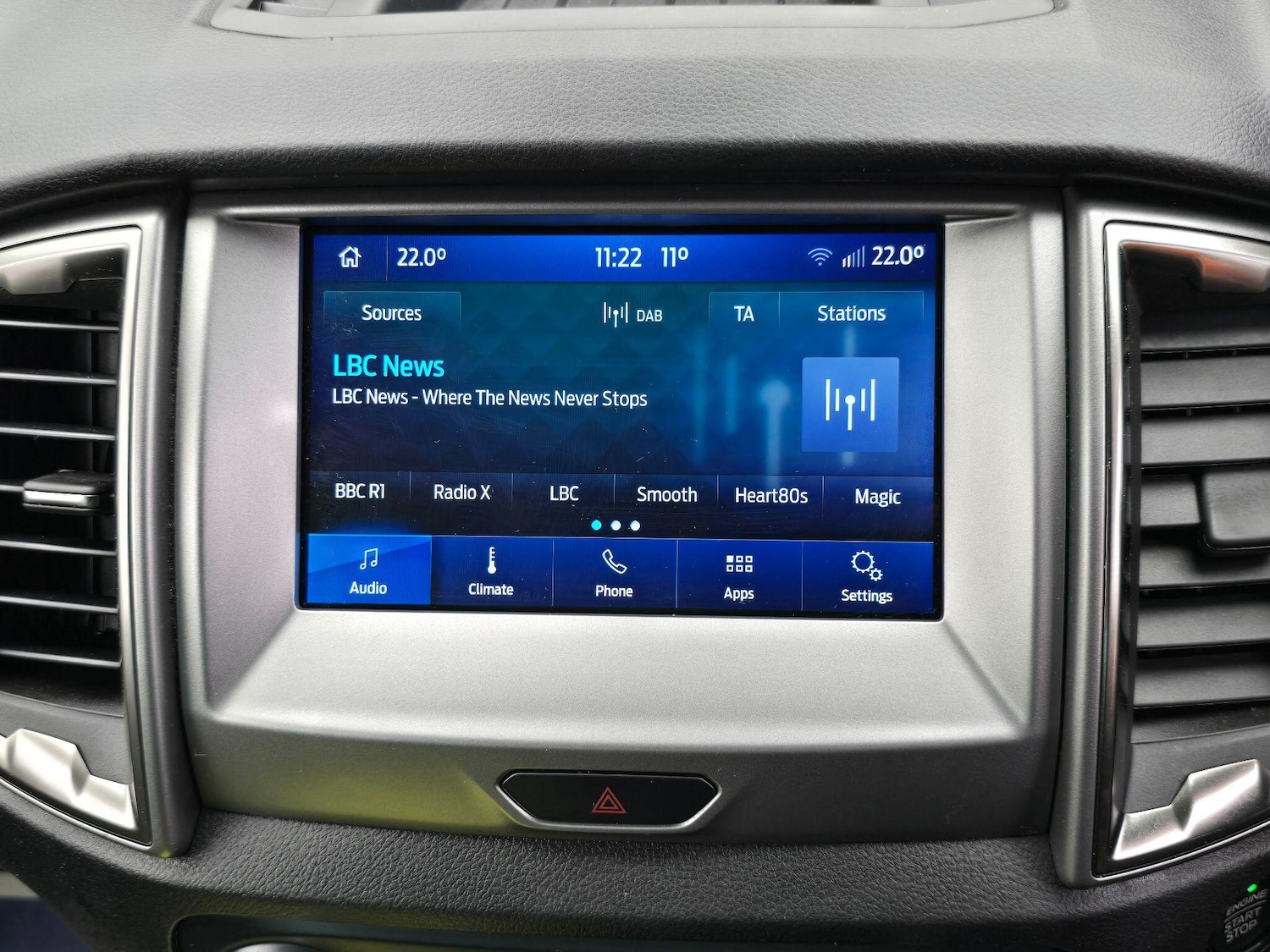 Used Ford Ranger 2022 for sale - 77278832: Photo 43