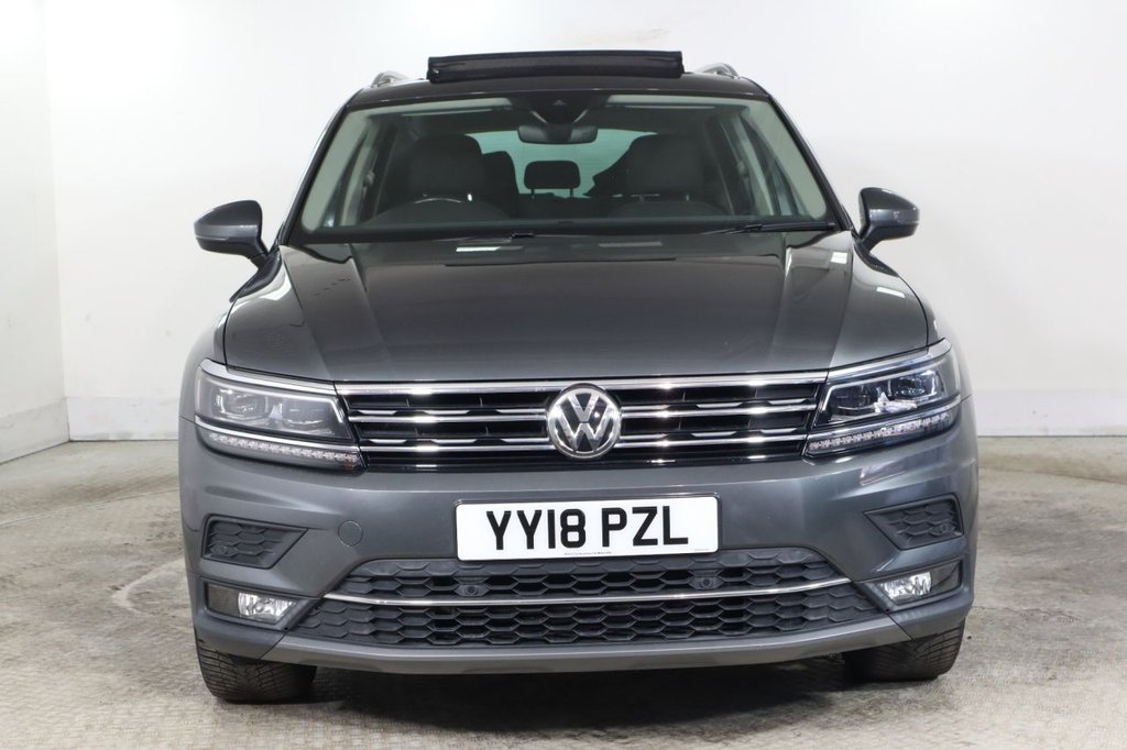 Used Volkswagen Tiguan 2018 for sale - 76698820: Photo 2