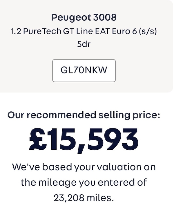 Used Peugeot 3008 2020 for sale - 76242172: Photo 3
