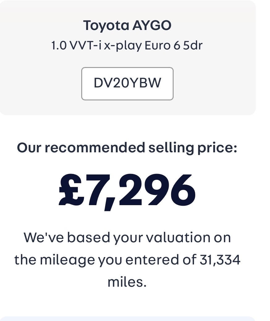 Used Toyota AYGO 2020 for sale - 76204683: Photo 3