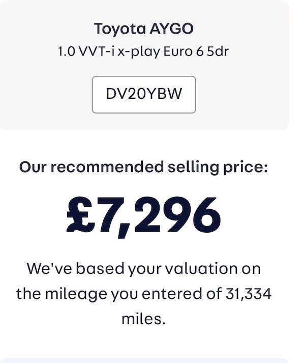 Used Toyota AYGO 2020 for sale - 76204683: Photo 3