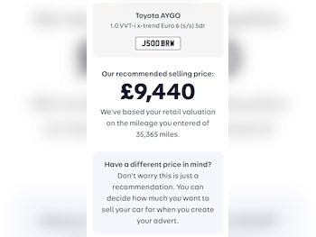 Used Toyota AYGO 2021 for sale - 78824733: Photo