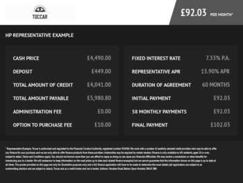Used Peugeot 108 2016 for sale - 74708916: Photo