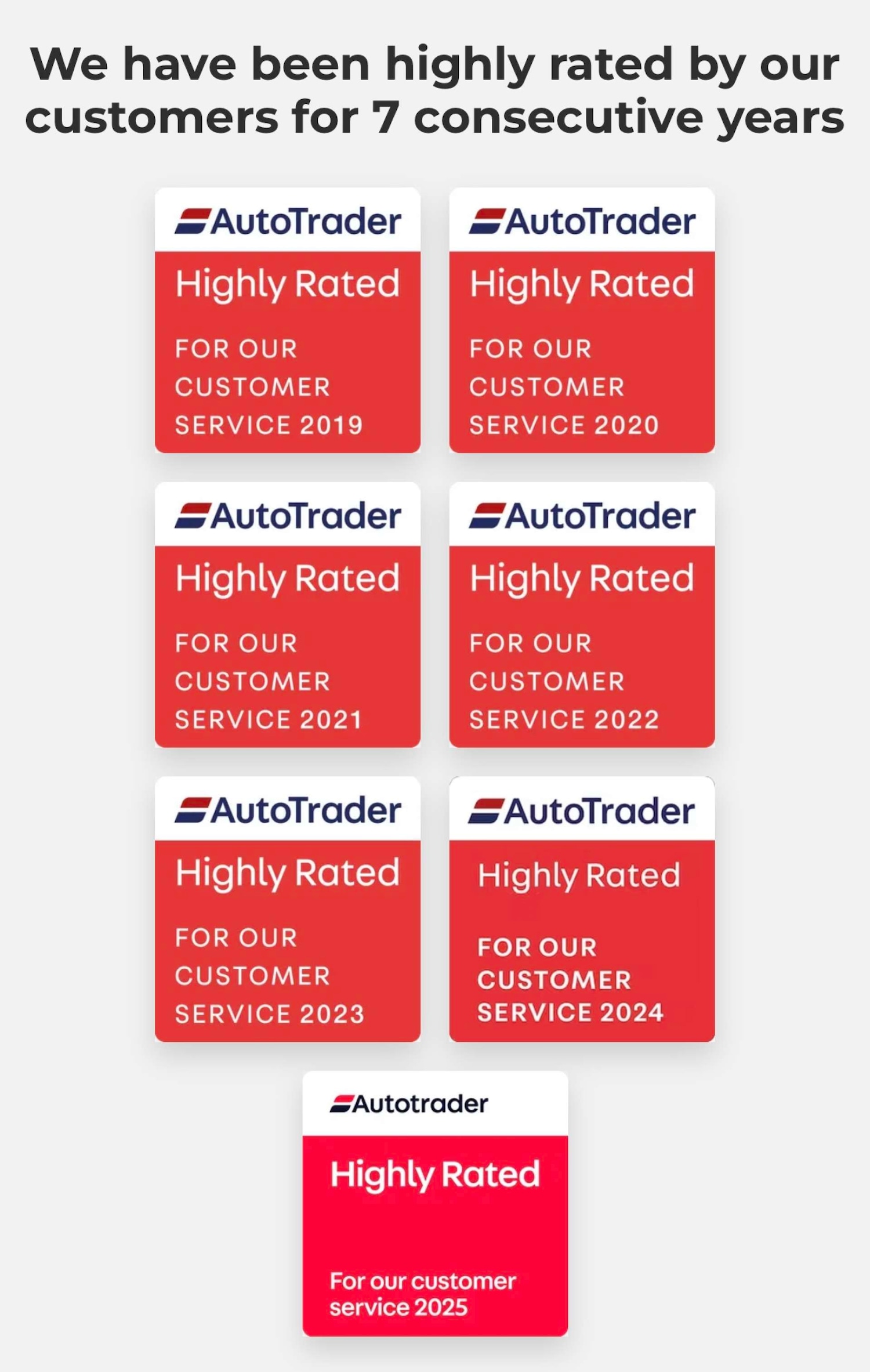 Used Ford Transit Custom 2020 for sale - 76461202: Photo 5