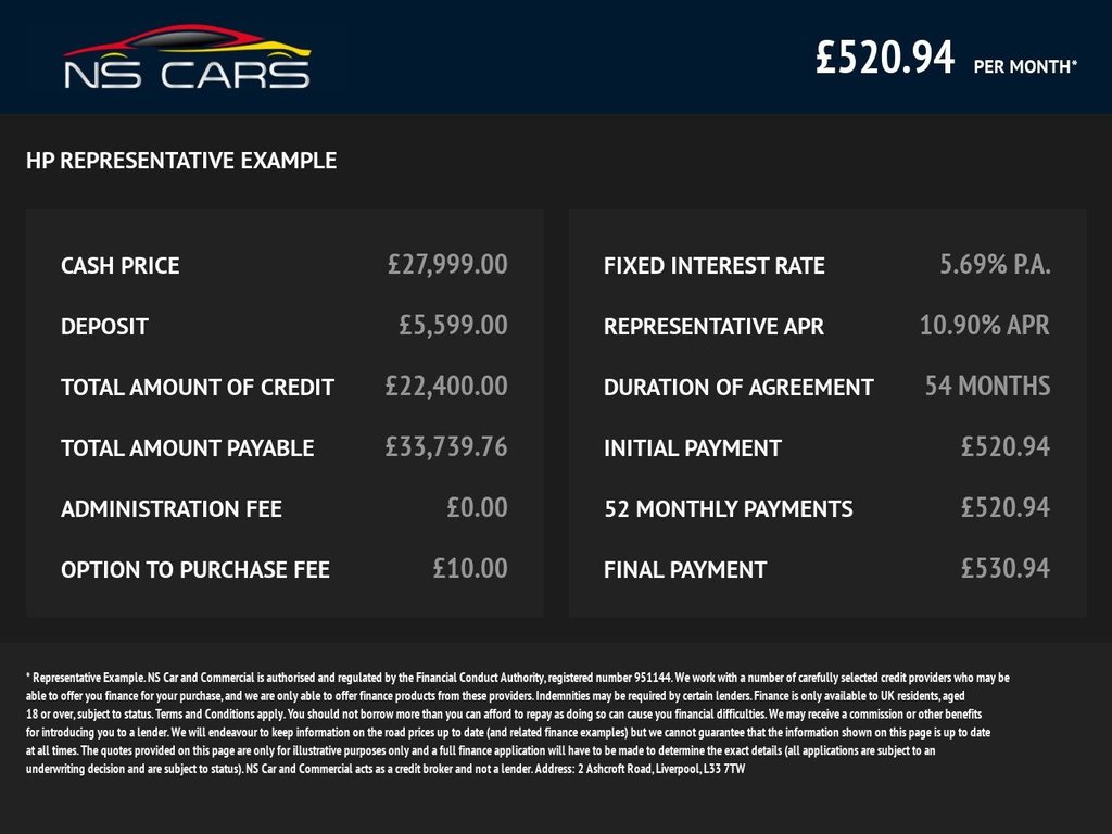 Used Ford Transit Custom 2022 for sale - 77356224: Photo 3