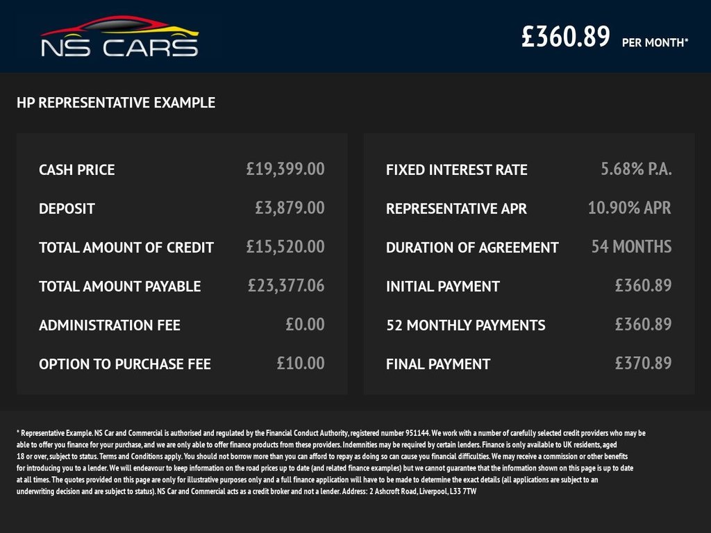 Used Land Rover Range Rover Velar 2019 for sale - 77539508: Photo 6