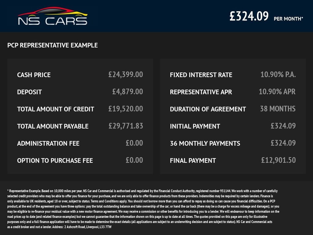 Used Land Rover Range Rover Velar 2019 for sale - 77037912: Photo 2
