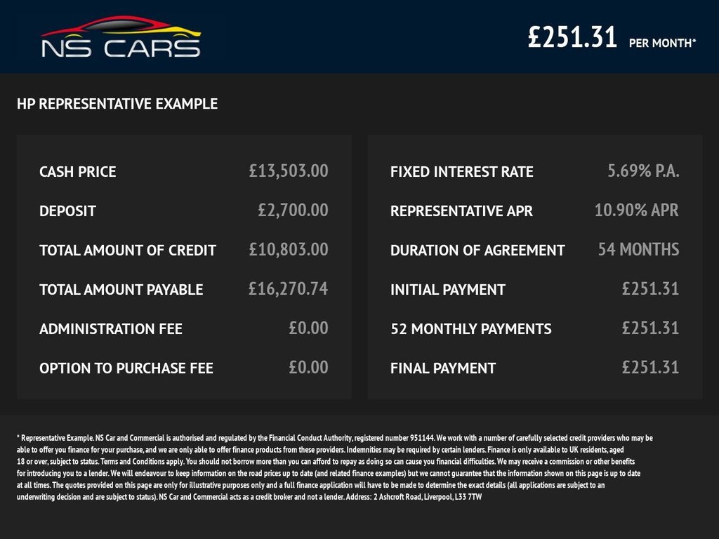 Used Mercedes-Benz SLK 2014 for sale - 77082357: Photo 3