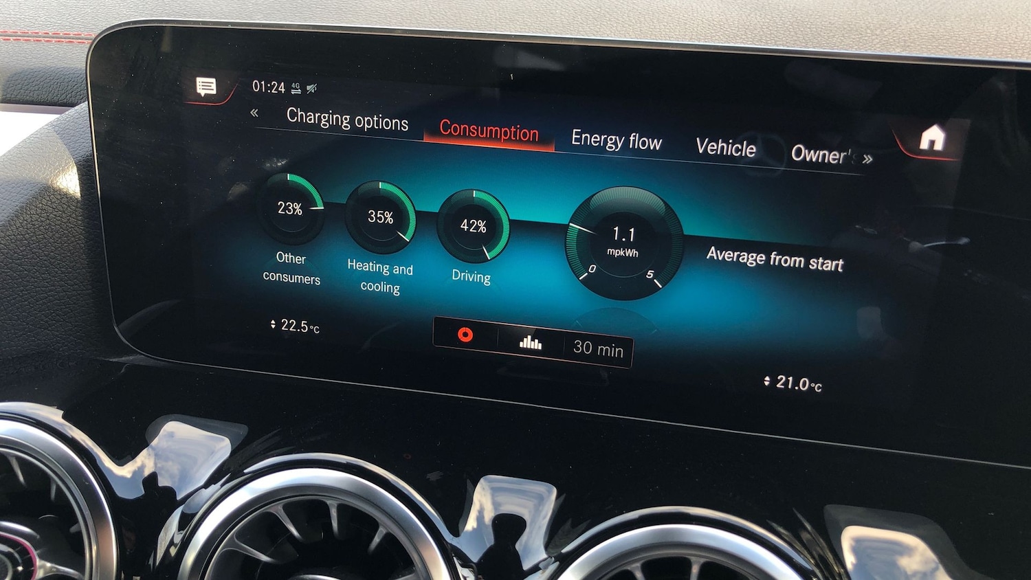 Used Mercedes-Benz EQA 2021 for sale - 76863117: Photo 37