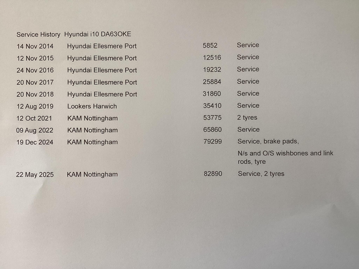 Used Hyundai i10 for sale - 76993683: Photo 34