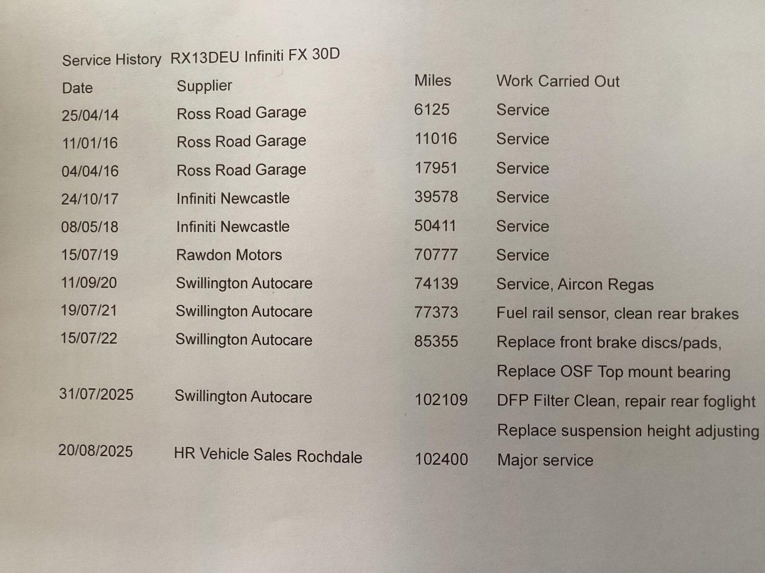 Used Infiniti FX 2013 for sale - 75883289: Photo 36