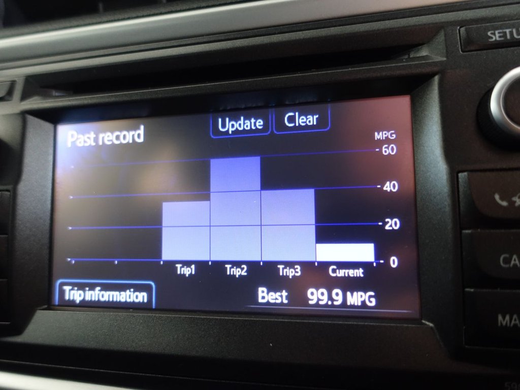 Used Toyota Auris 2013 for sale - 76333978: Photo 31