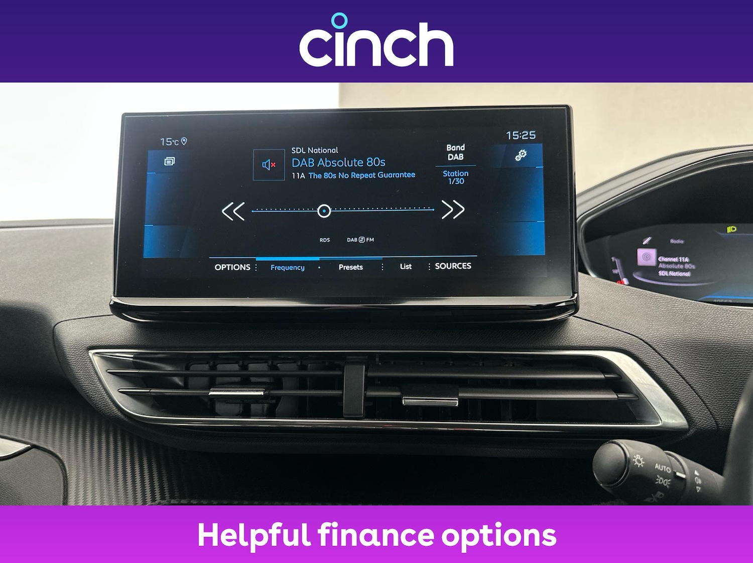 Used Peugeot 3008 2021 for sale - 76581446: Photo 17