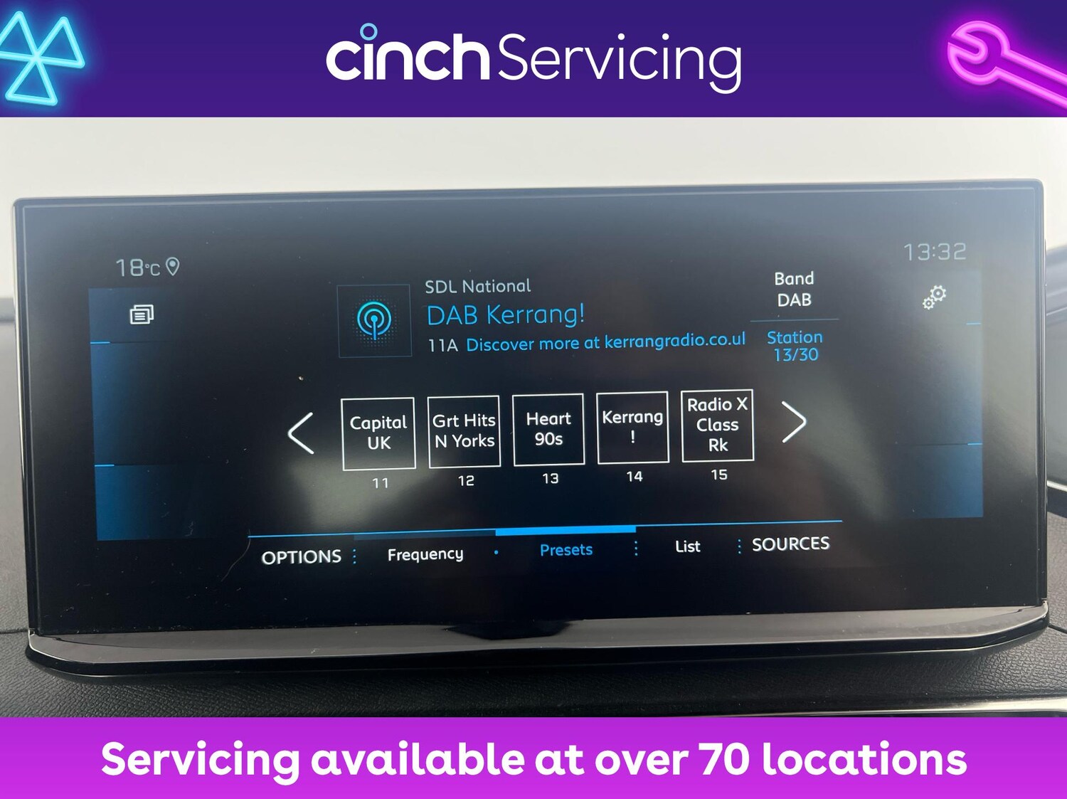 Used Peugeot 5008 2022 for sale - 76819640: Photo 31