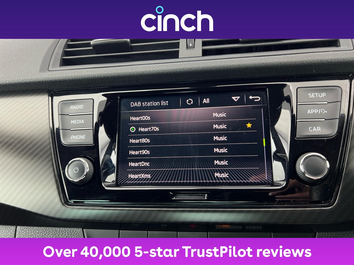 Used Skoda Fabia 2021 for sale - 76888921: Photo 33