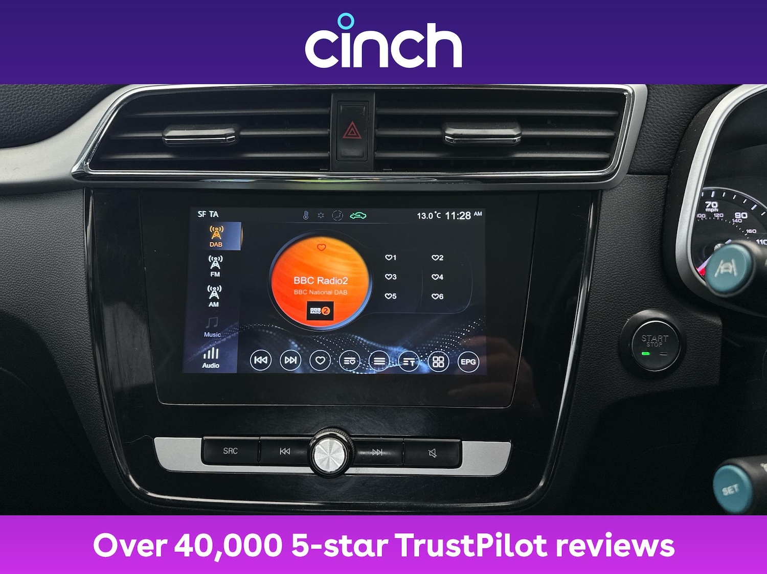 Used MG MG ZS 2021 for sale - 76862894: Photo 33