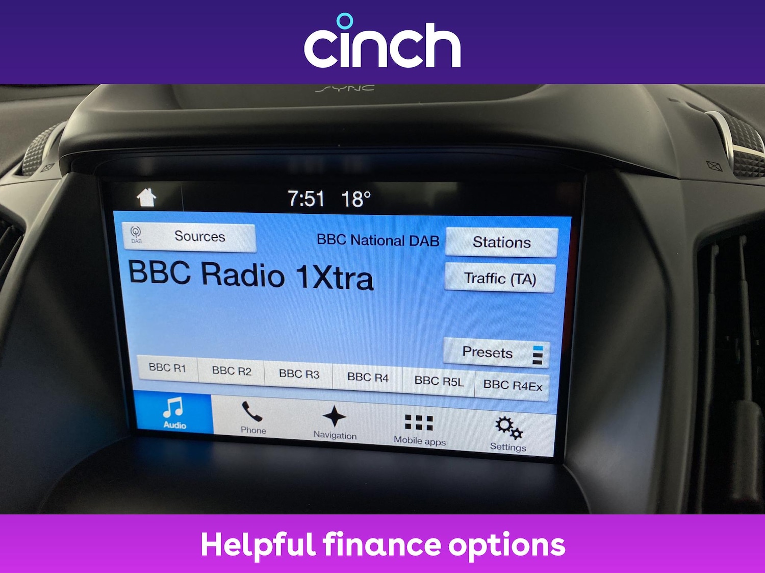 Used Ford Kuga 2017 for sale - 76545853: Photo 35