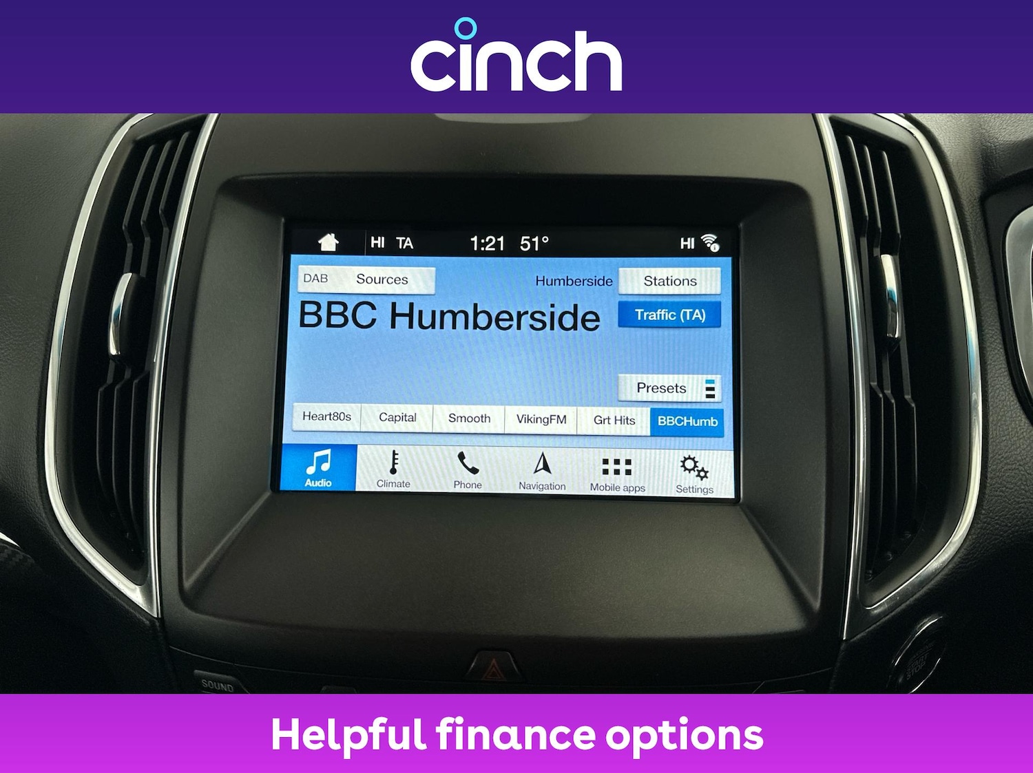 Used Ford Edge 2018 for sale - 77056004: Photo 17