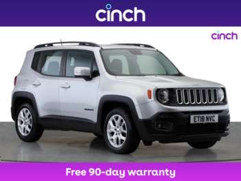 Used Jeep Renegade 2018 for sale - 75398629: Photo