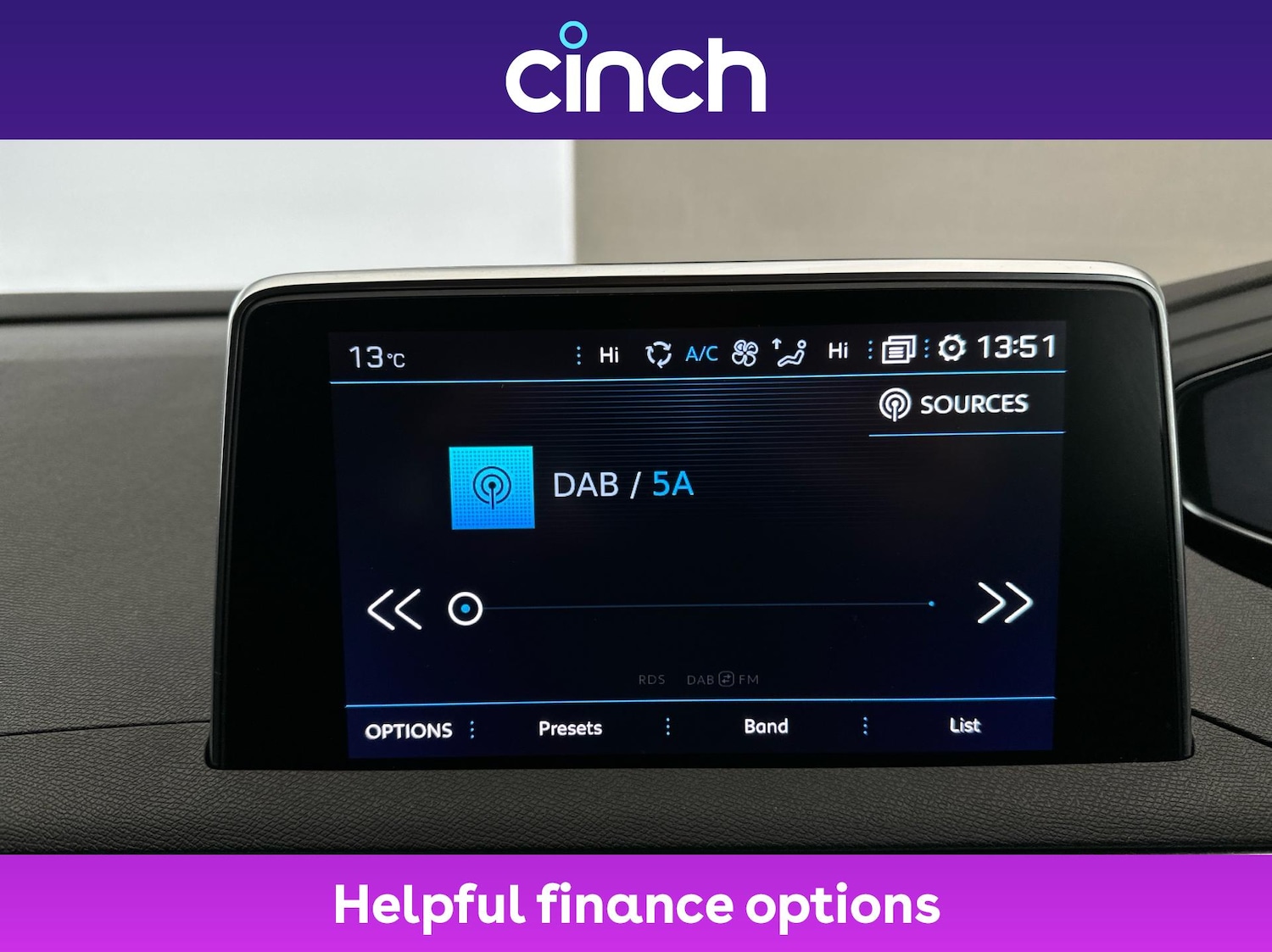 Used Peugeot 3008 2020 for sale - 76420196: Photo 17