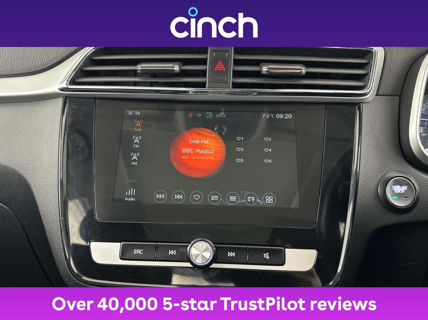 Used MG MG ZS 2021 for sale - 77031588: Photo 33