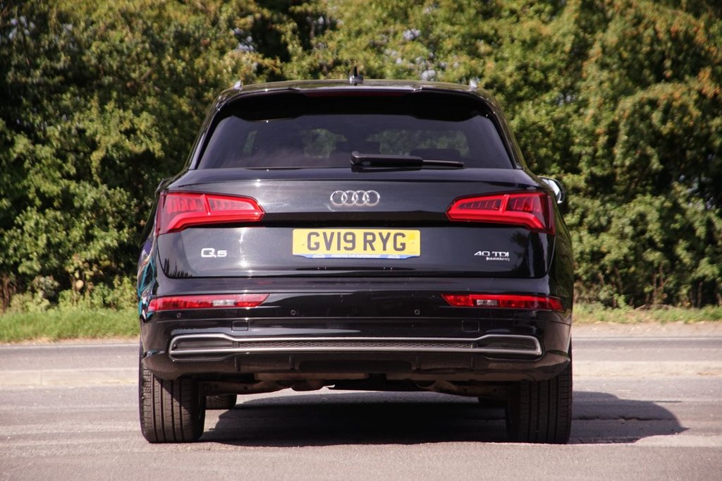 Used Audi Q5 2019 for sale - 76665479: Photo 5