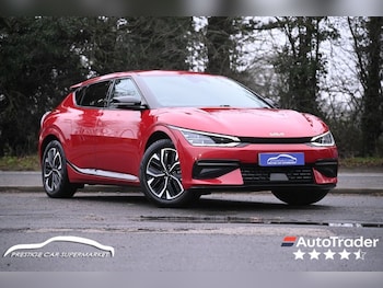 Kia EV6 feature image