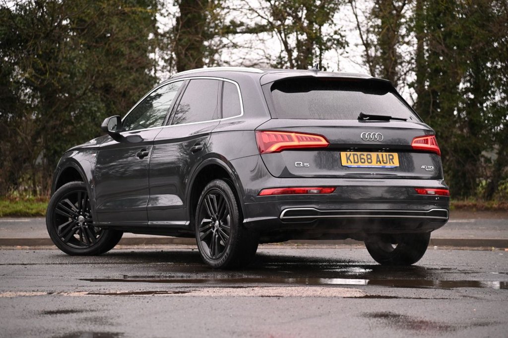Used Audi Q5 2019 for sale - 77620915: Photo 2