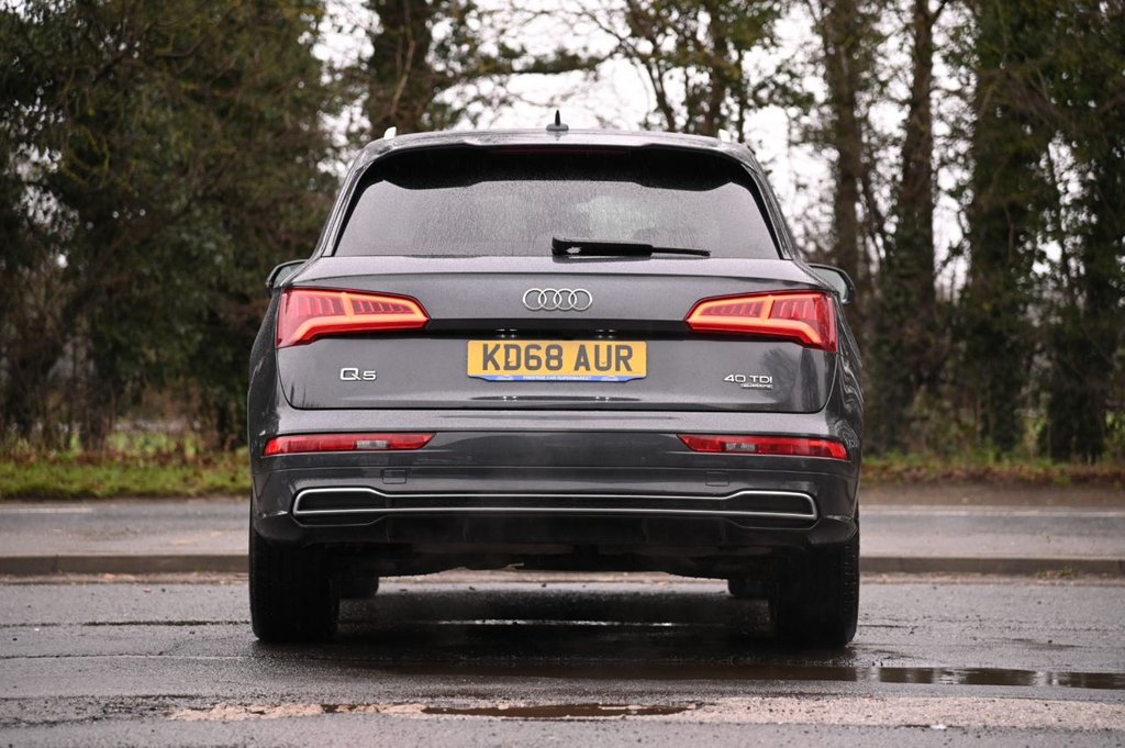 Used Audi Q5 2019 for sale - 77620915: Photo 5