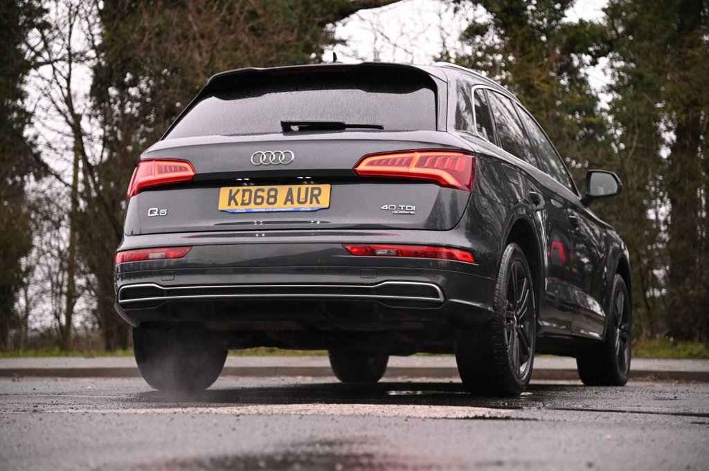 Used Audi Q5 2019 for sale - 77620915: Photo 7