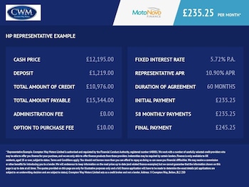 Used BMW 5 Series 2014 for sale - 77539274: Photo