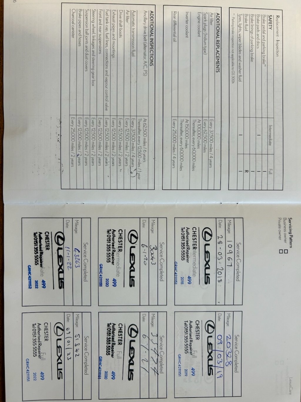 Used Lexus IS 2017 for sale - 77971542: Photo 5