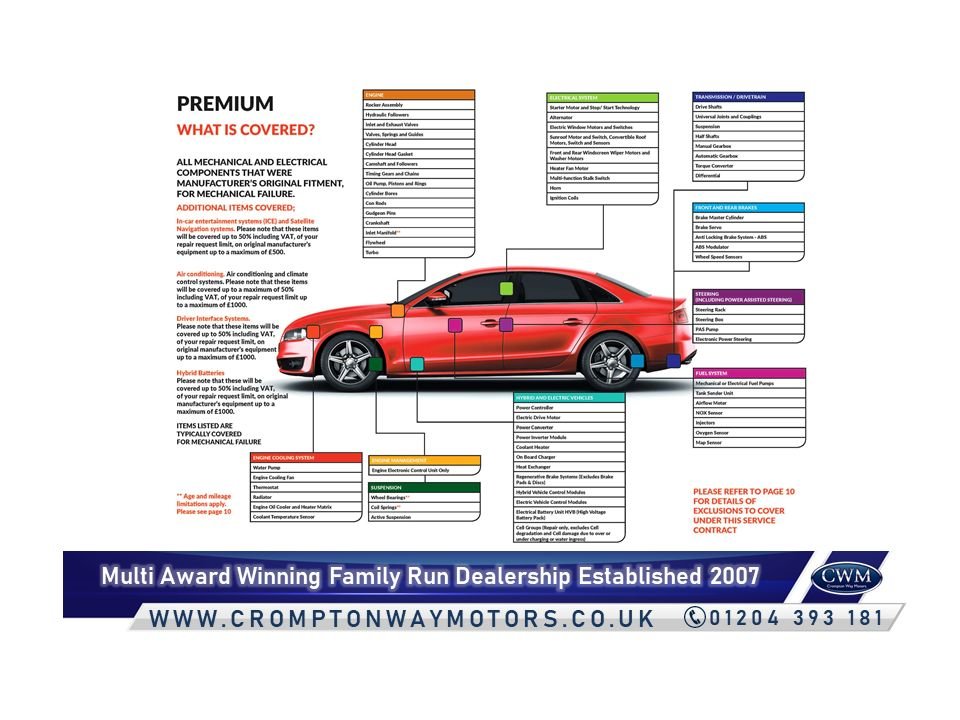 Used Citroen C4 2022 for sale - 77534196: Photo 48