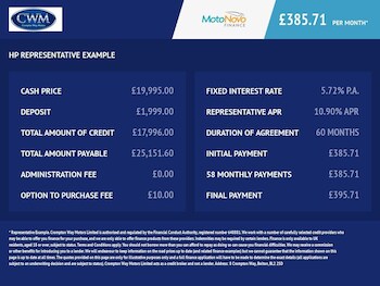 Used Alfa Romeo Giulia 2018 for sale - 77539268: Photo