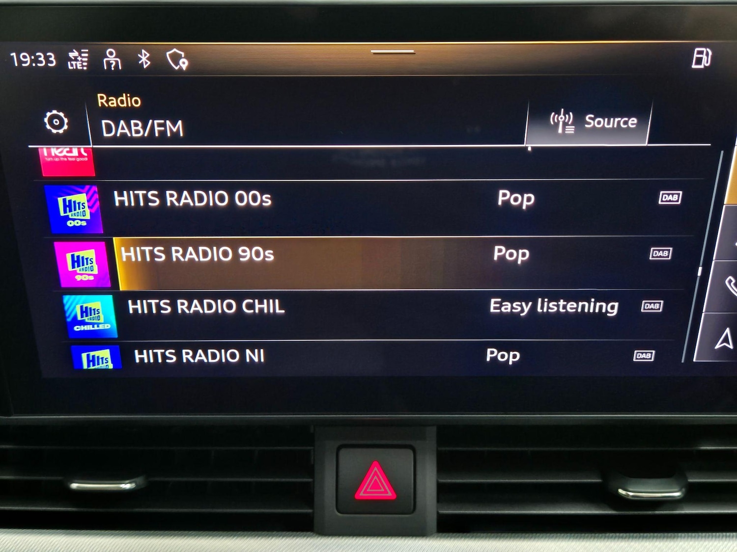 Used Audi A4 Avant 2021 for sale - 76122647: Photo 27