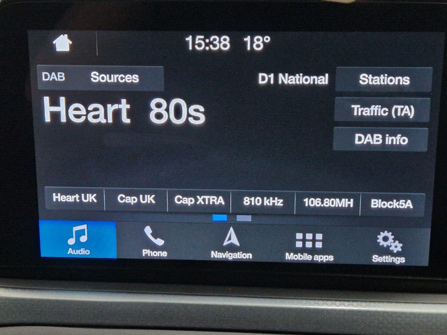 Used Ford Focus 2019 for sale - 76121981: Photo 24