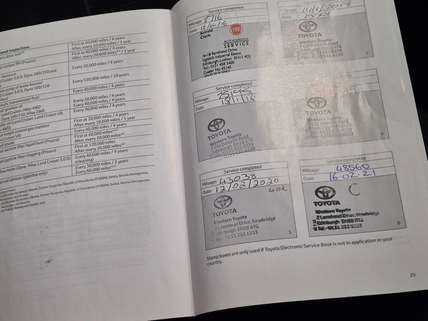 Used Toyota Yaris 2015 for sale - 76511971: Photo 21